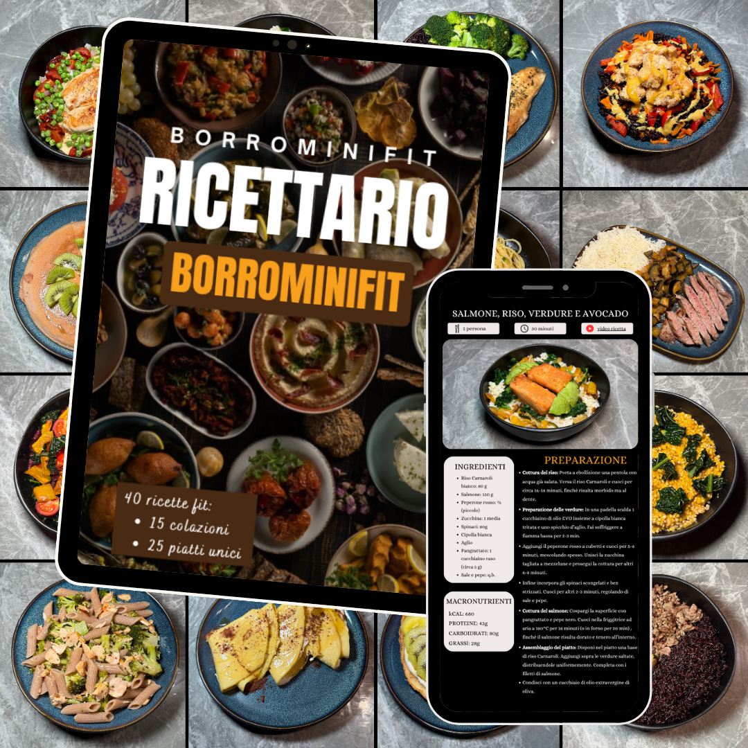 BFIT Cookbook
